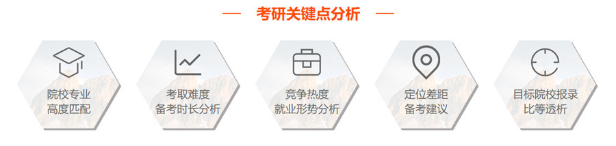 江苏十大考研辅导机构排名2022