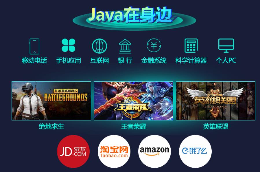 大连十大Java培训学校十大排名