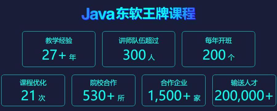 大连十大Java培训学校十大排名