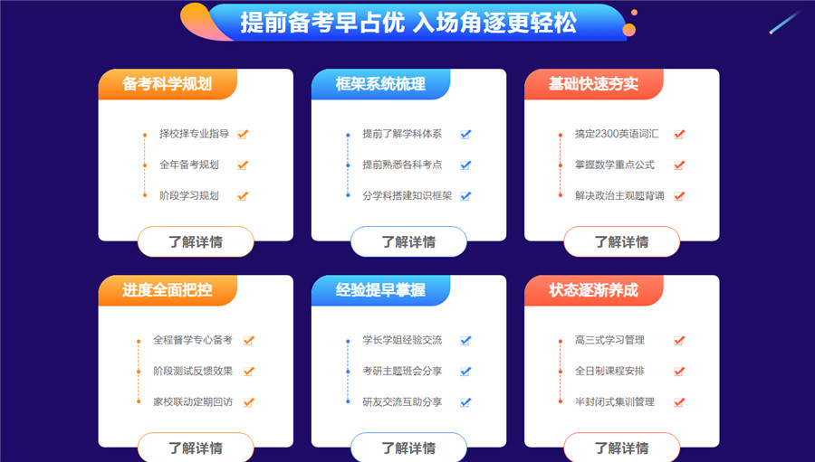 西安十大考研培训机构排名2022