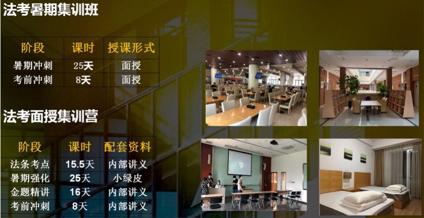 十大法考培训班排名2021