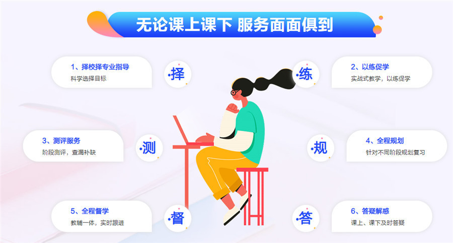 福州十大考研培训机构排名2022