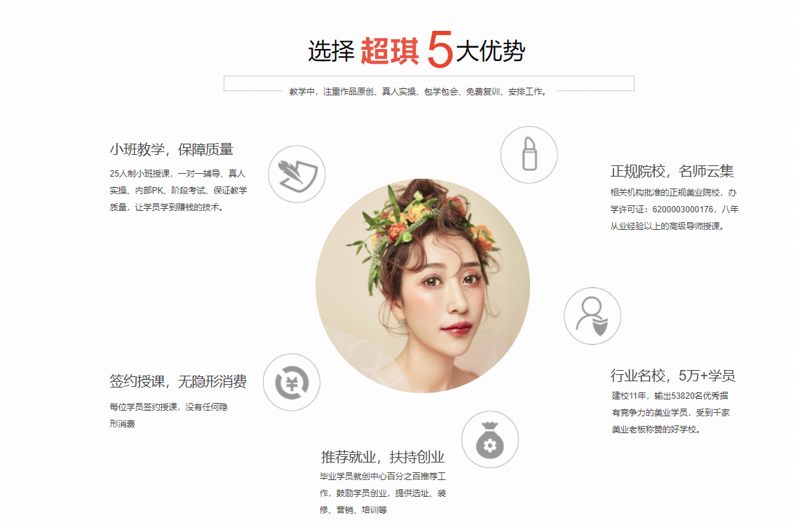 兰州十大美容美发培训学校排名