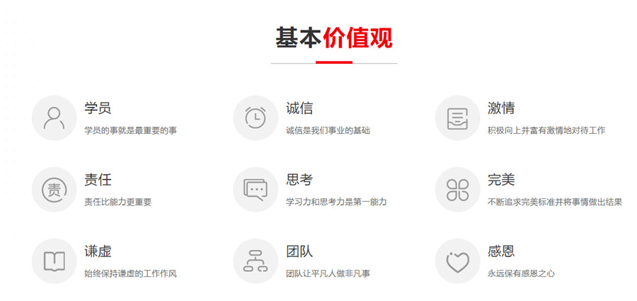 厦门十大考研培训机构排名2022