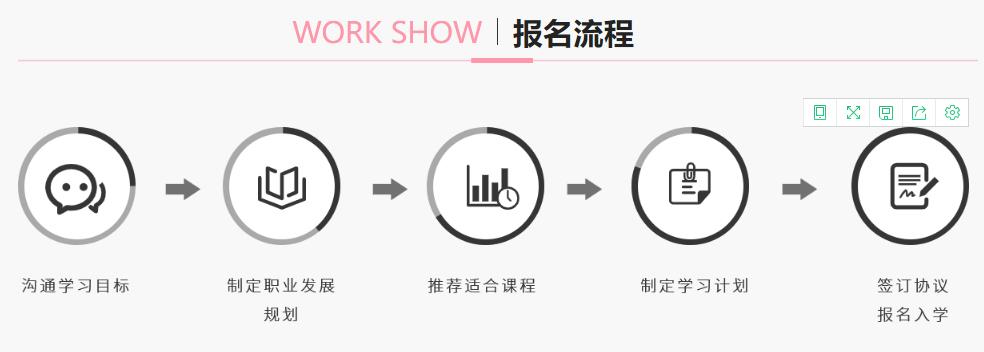 陕西西安排名先前的韩式半永久培训中心排名