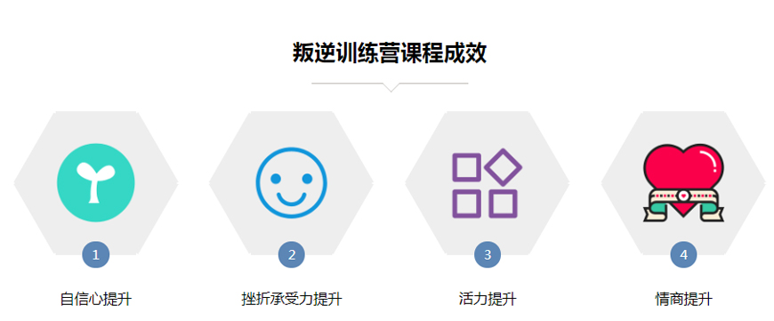 甘肃叛逆青少年管教封闭式学校10大排名