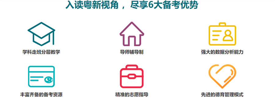 广东新视角高考复读学校 广东新视角高考复读学校