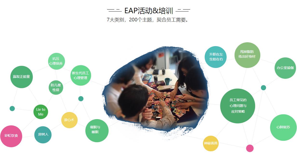 天津十大企业EAP培训机构排名