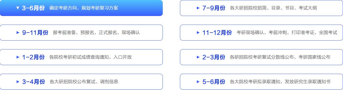 合肥十大考研培训机构排名2022