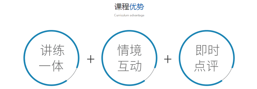 西安哪里有口才培训机构