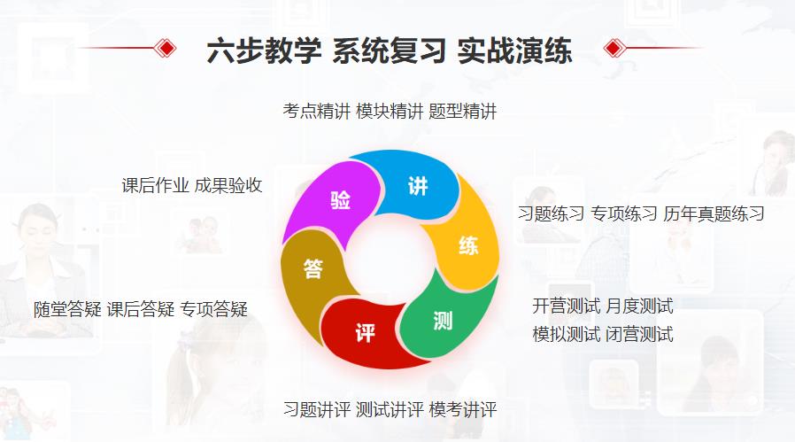 浙江杭州十大考研秋季集训营排名 浙江杭州十大考研秋季集训营排名