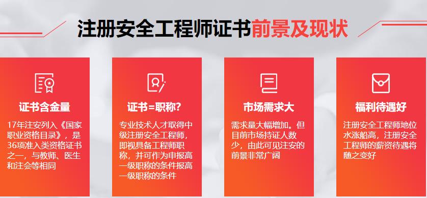 国内十大安全工程师培训机构排名2021 国内十大安全工程师培训机构排名2021