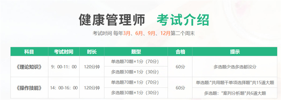 全国十大风景园林考研培训机构排名2022