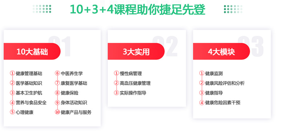 深圳十大健康管理师培训机构实力排名2021