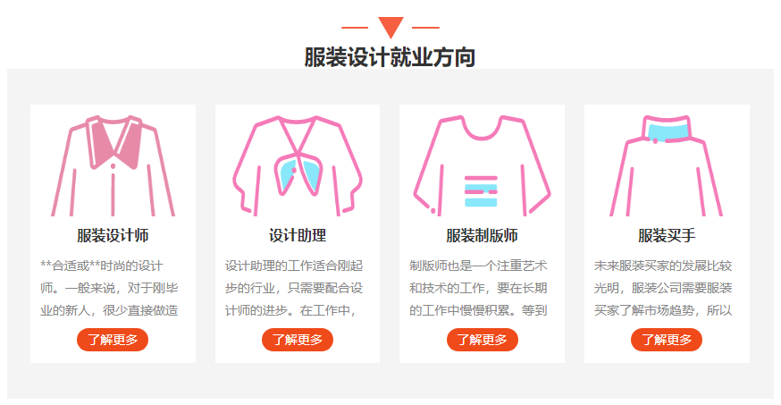 服装设计就业方向.png