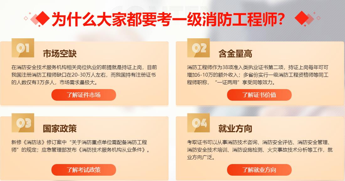 国内十大消防工程师培训机构排名 国内十大消防工程师培训机构排名