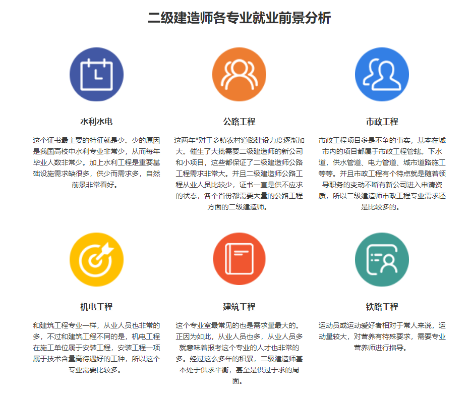 济南十大二级建造师培训机构排名 济南十大二级建造师培训机构排名