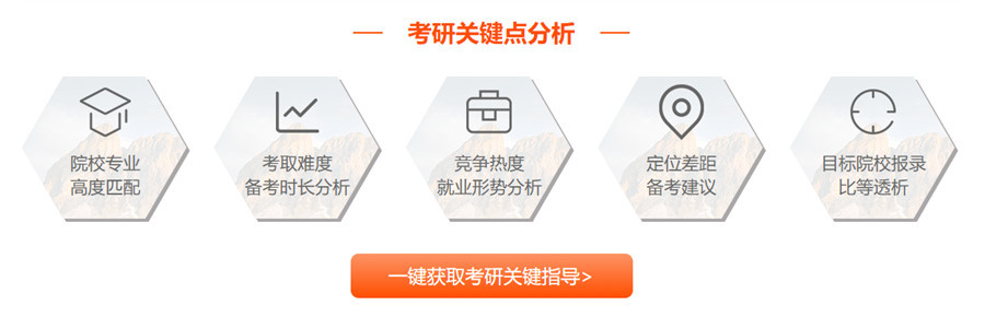 深圳十大考研培训机构排名2022