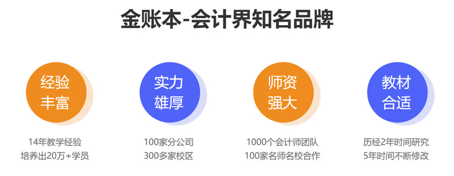 东莞十大税务师培训机构排名 东莞十大税务师培训机构排名