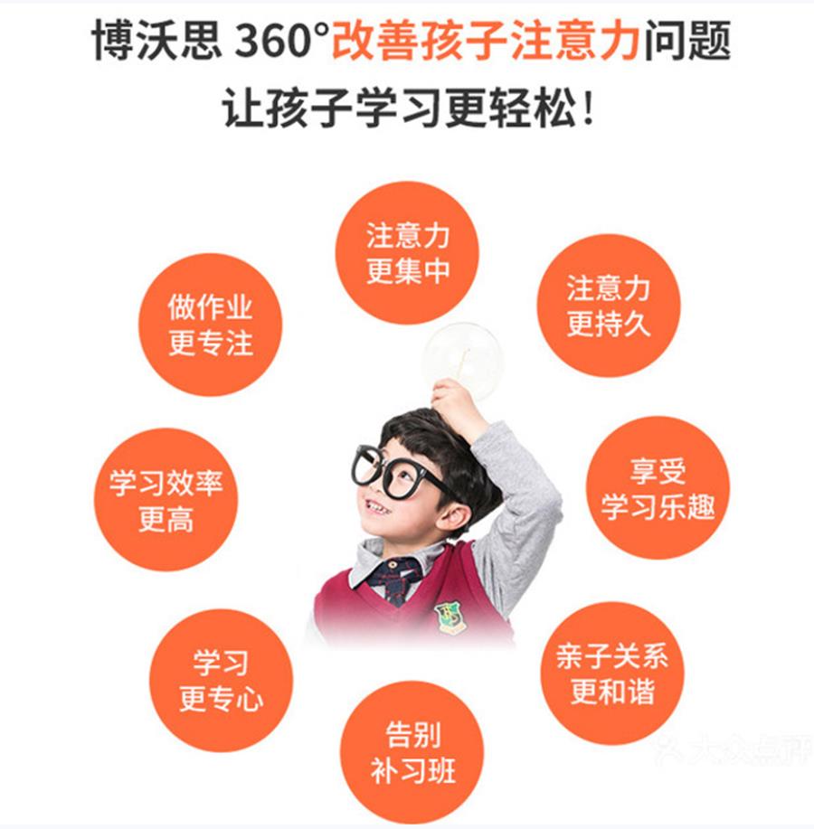 [5-16岁]多动好动/坐不住/冲动易怒/专注力