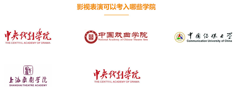 湖南十大影视表演培训学校排名