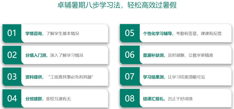 重庆十大初中英语一对一辅导机构排名