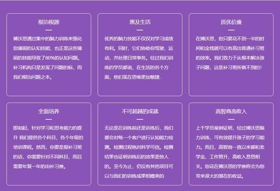 国内十大青少年认知力训练机构排名