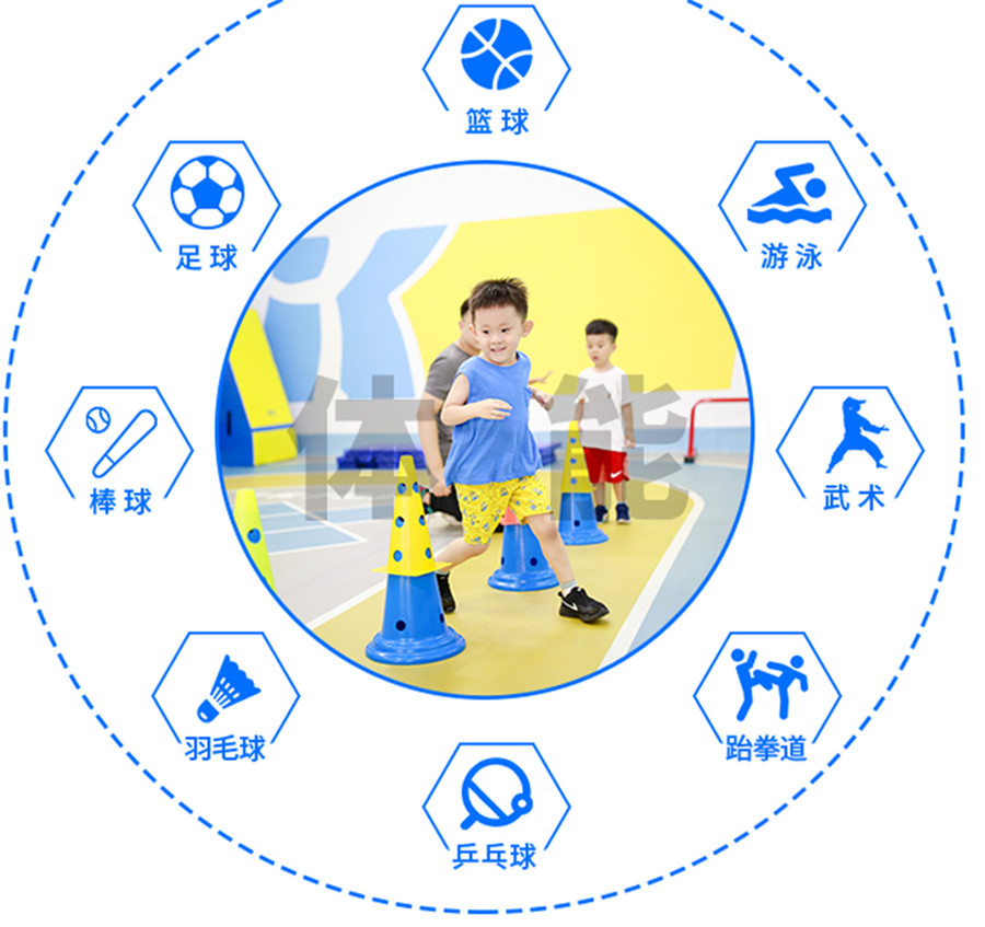 上海十大儿童体适能训练基地排名