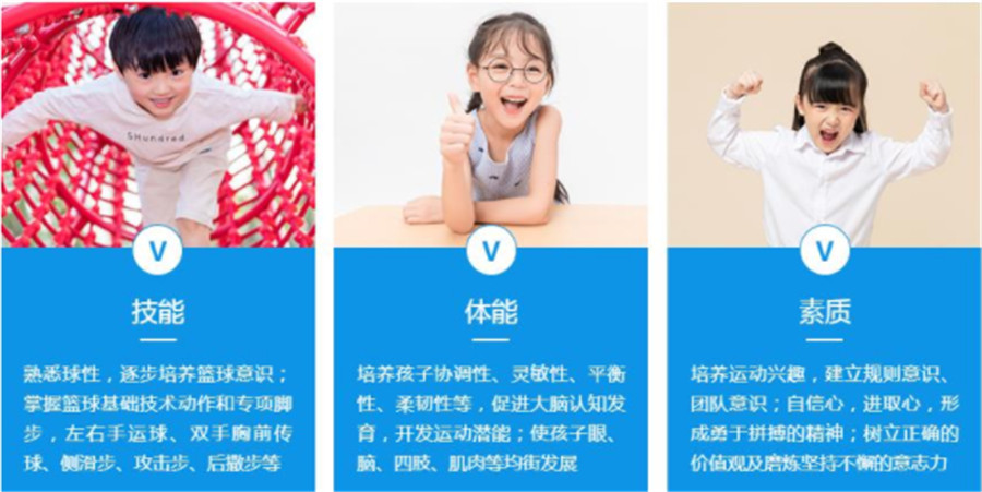 上海十大儿童体适能训练基地排名