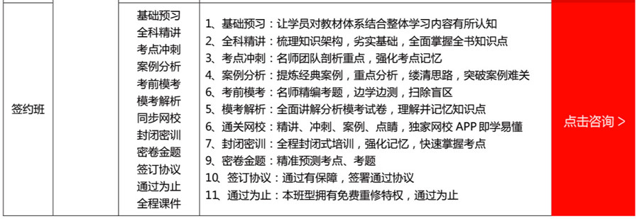 江苏二级建造师培训机构哪家好？