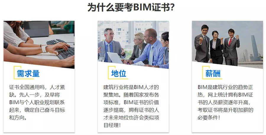 深圳十大BIM培训机构实力排名