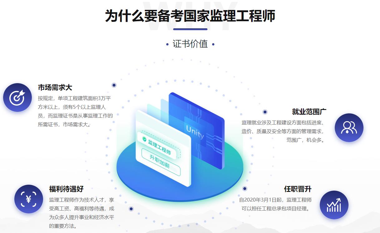 四川十大监理工程师培训机构实力排名