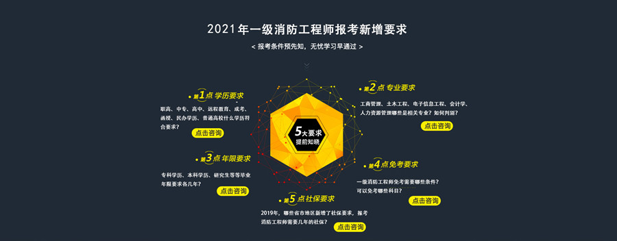 江苏十大一级消防工程师培训机构排名2021 江苏十大一级消防工程师培训机构排名2021