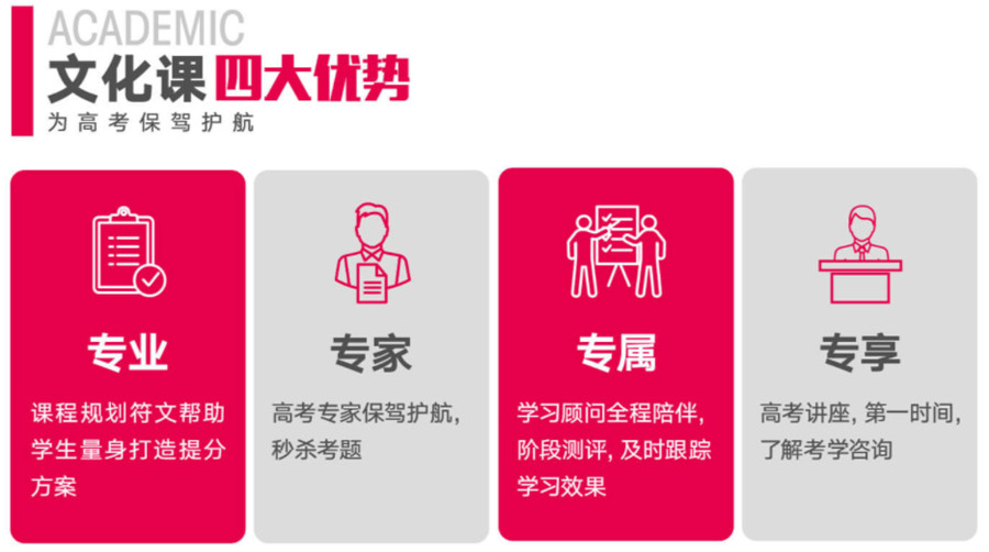 郑州高考美术集训学校十大排名