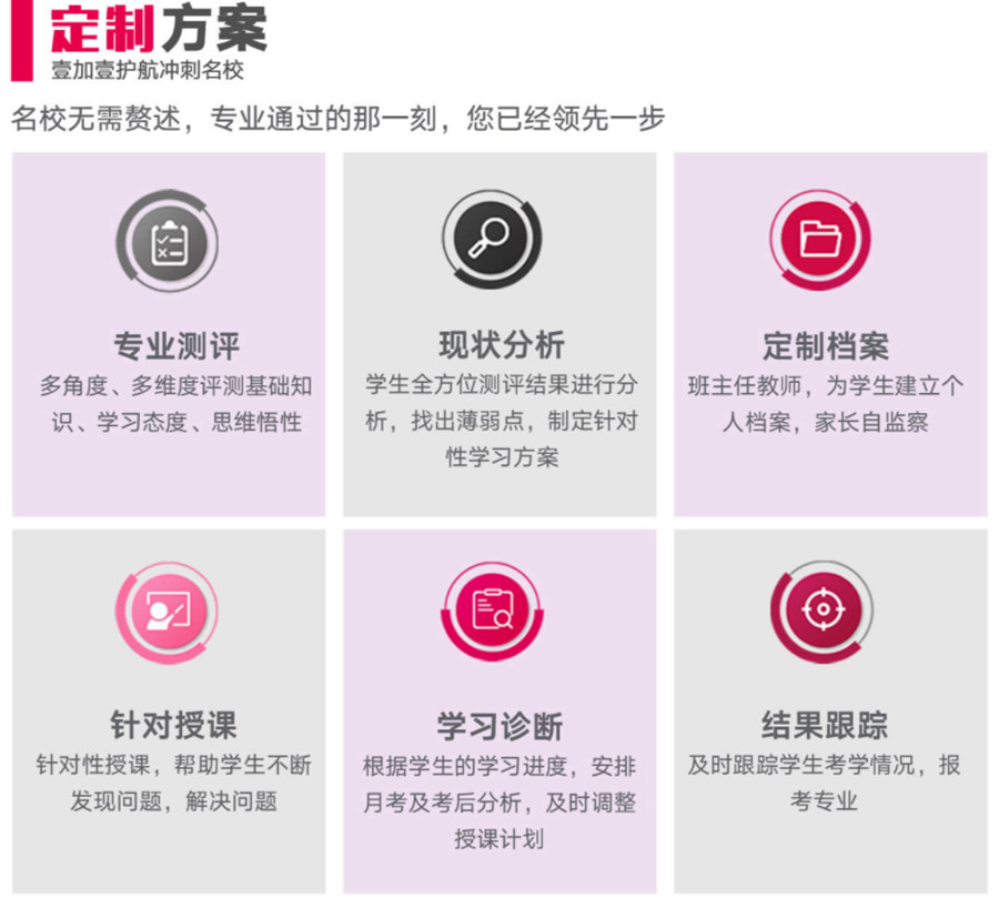 天津十大美术艺考培训学校实力排名