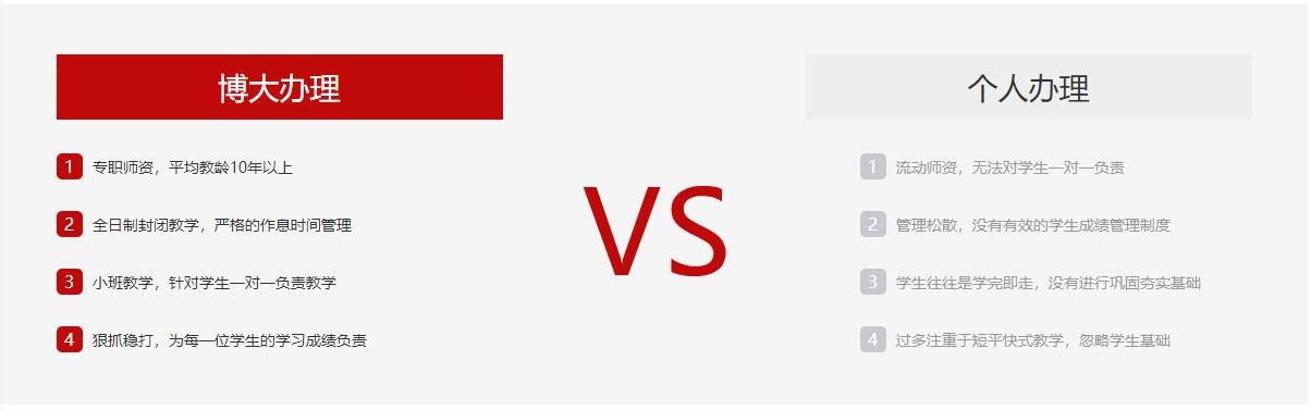 甘肃兰州艺考文化课辅导机构排名top10