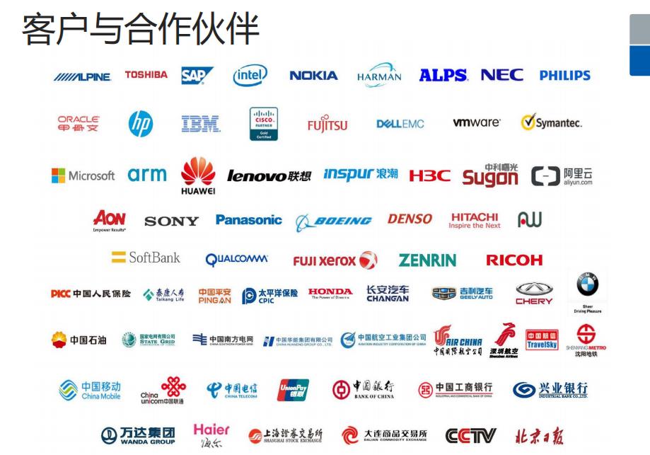 大连十大计算机it培训学校排名