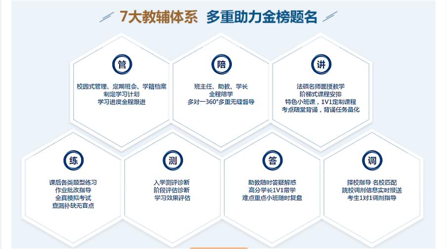 北京法硕考研辅导机构