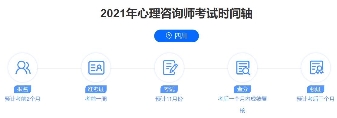 济南排名靠前的心理咨询师培训报考中心 济南排名靠前的心理咨询师培训报考中心