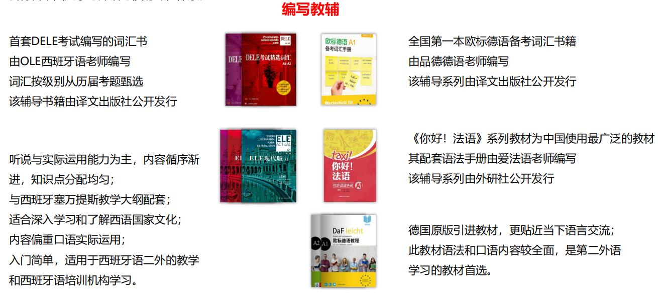 上海德语培训哪里好 上海德语培训哪里好