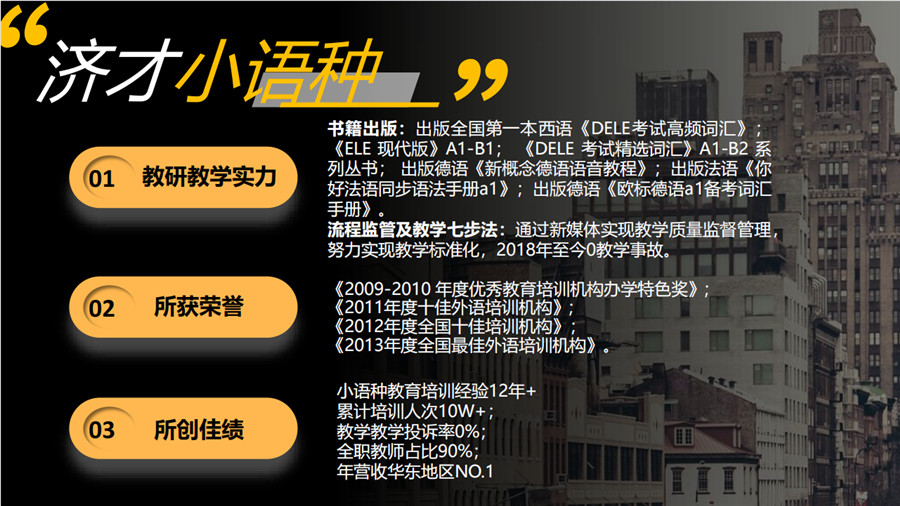 上海十大法语培训学校排名2021
