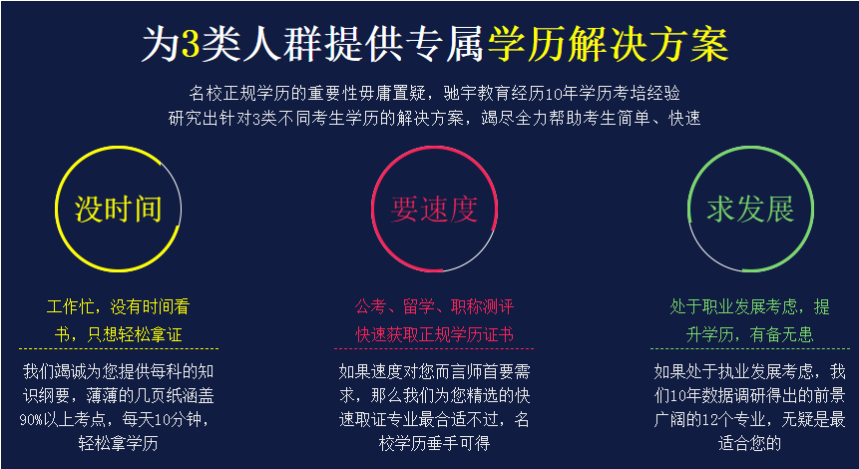 山东十大成人高考培训机构排名2021 山东十大成人高考培训机构排名2021