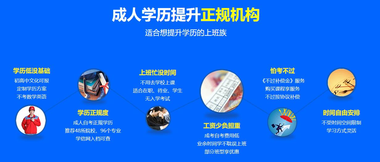 青岛十大学历提升报考咨询机构排名 青岛十大学历提升报考咨询机构排名