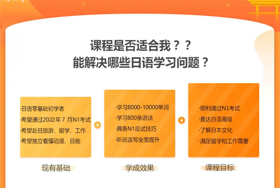 国内十大日语培训机构实力排名