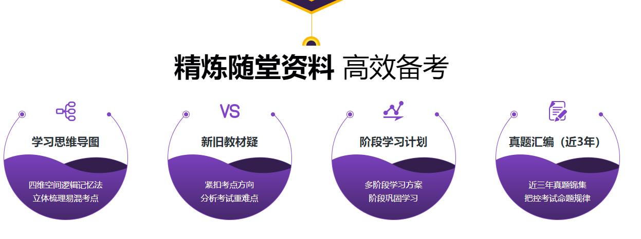 成都十大中级经济师培训机构排名