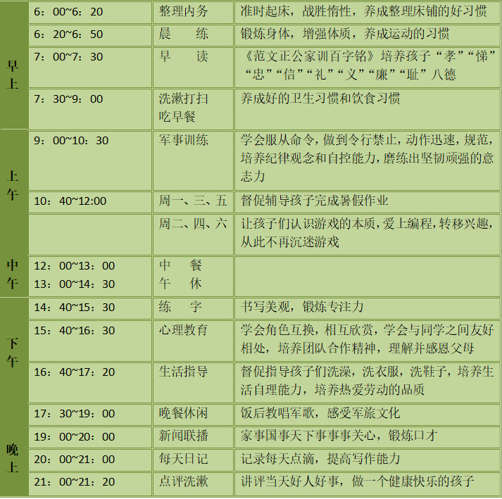 湖南十大叛逆青少年军事夏令营排名2021 湖南十大叛逆青少年军事夏令营排名2021