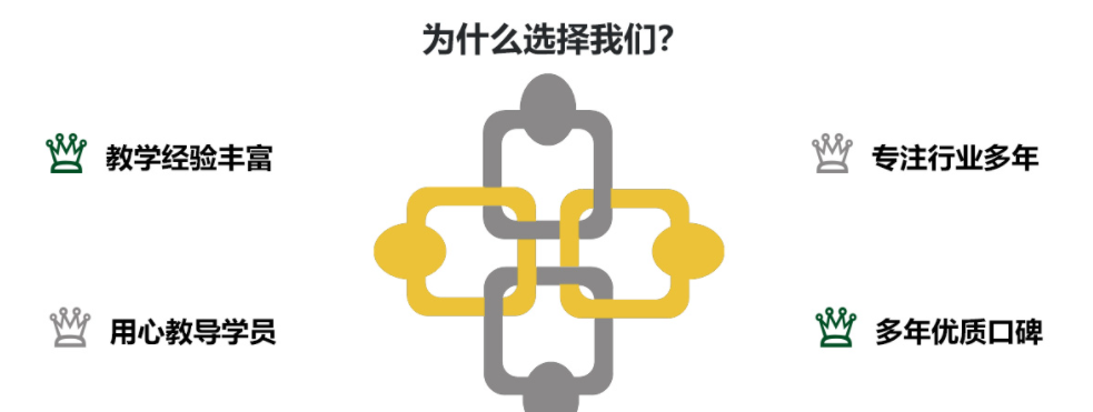 深圳十大少儿吉他培训机构实力排名 深圳十大少儿吉他培训机构实力排名