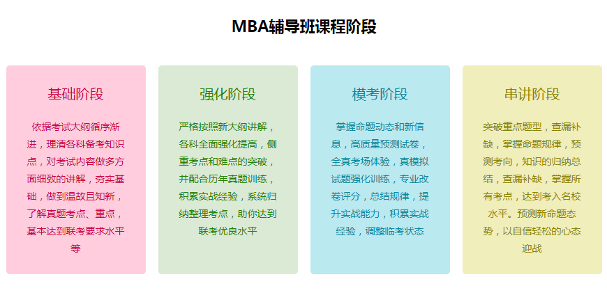 西安排名靠前的MBA考研培训机构 西安排名靠前的MBA考研培训机构