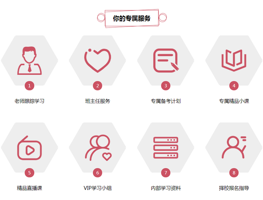 西安排名靠前的MBA考研培训机构 西安排名靠前的MBA考研培训机构