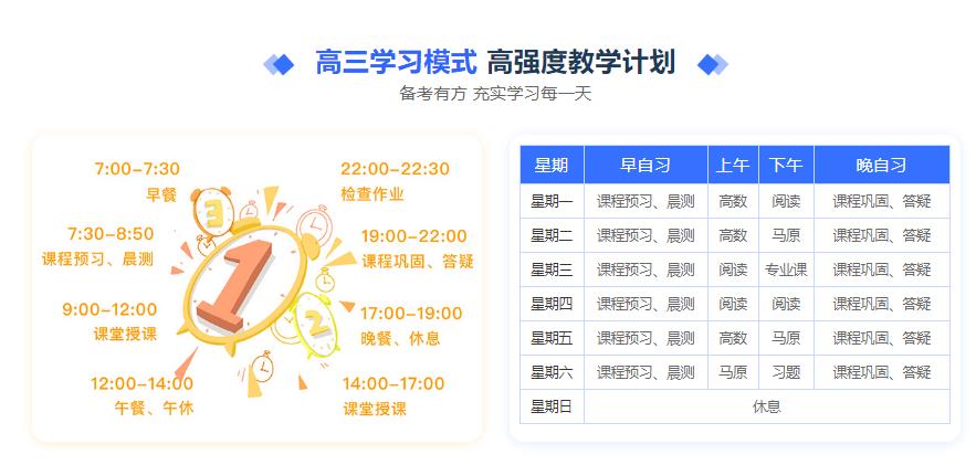 天津二战寄宿式考研辅导机构人气排名一览表 天津二战寄宿式考研辅导机构人气排名一览表